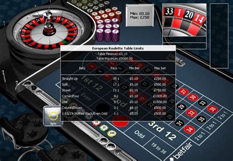 casino roulette limits